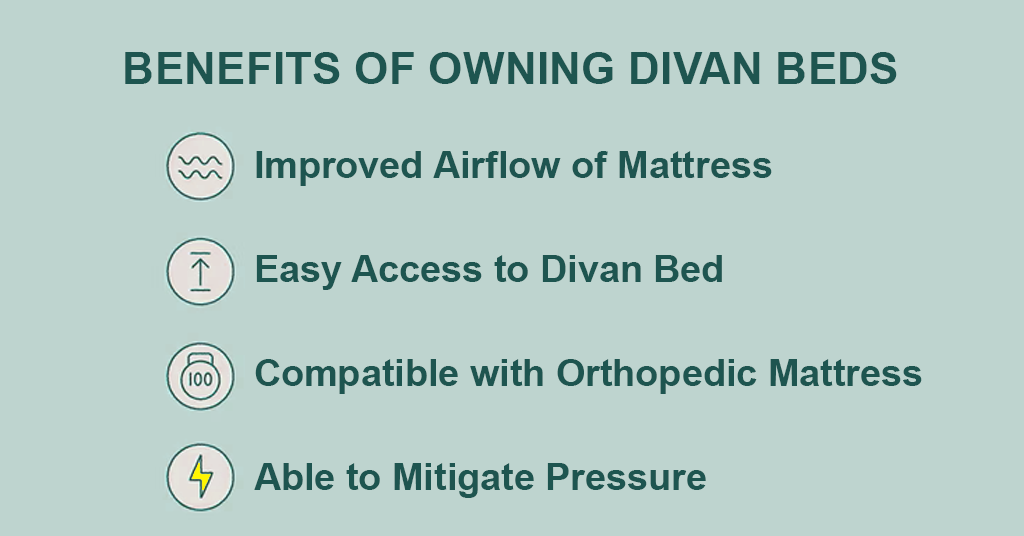 Divan beds